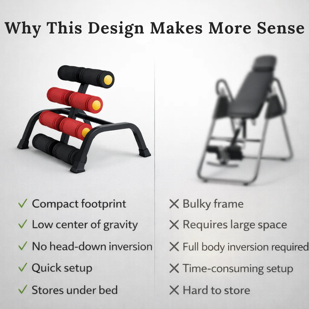 Vyrona™ Compact Back Stretch Bench