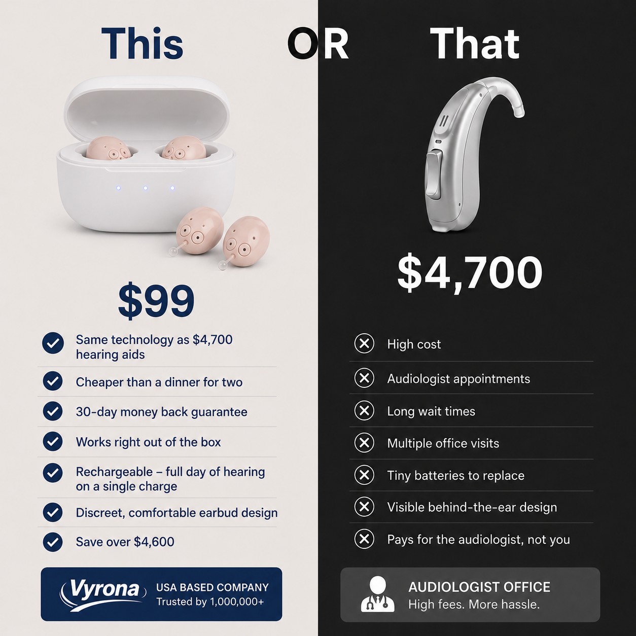 Vyrona™ Comfort OTC Hearing Aids