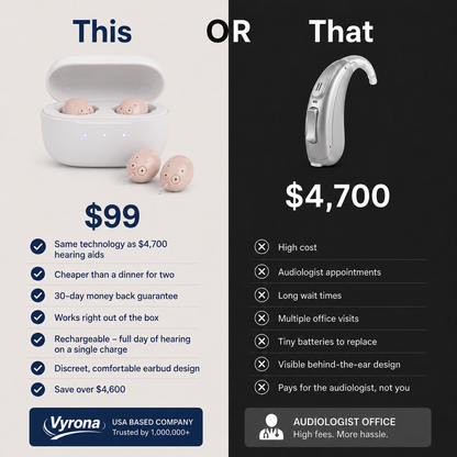 Vyrona™ Comfort OTC Hearing Aids